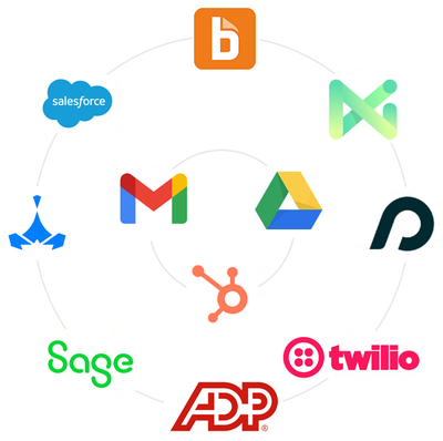 Illustration of common business-software logos arranged in concentric rings around the KozyOps mark.